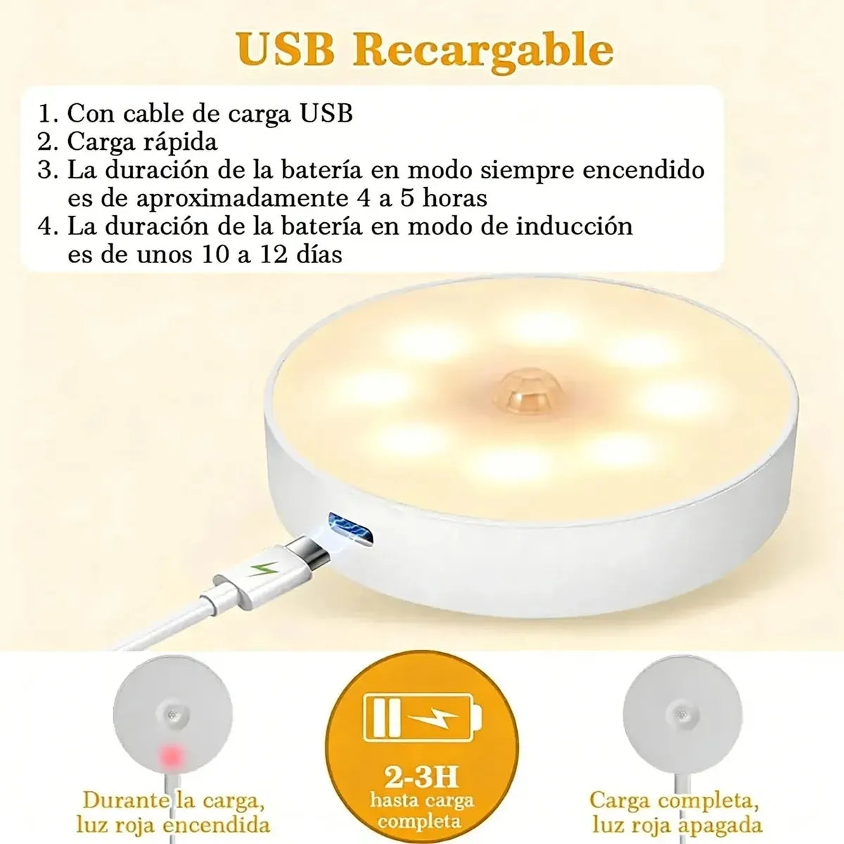 Pack 5 Luces LED con Sensor de Movimiento
