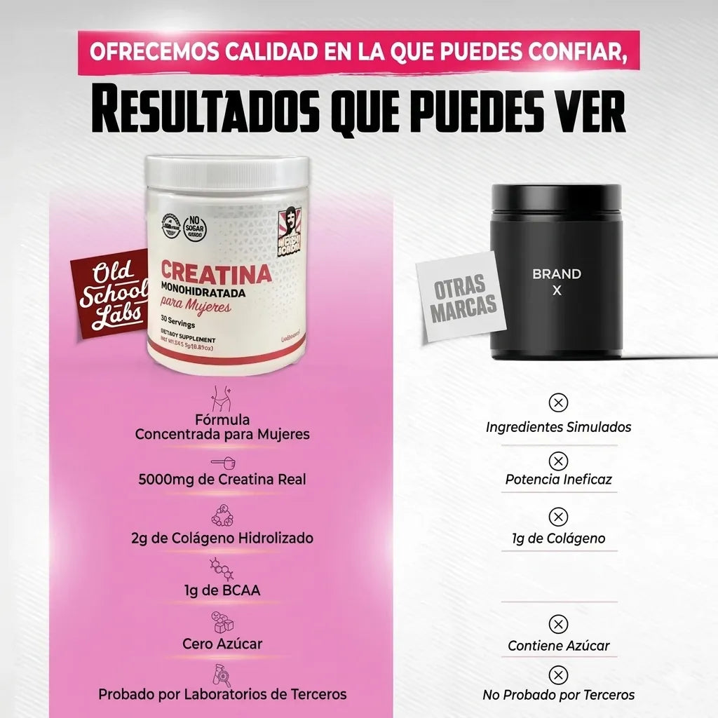Creatina Monohidratada para Mujeres Old School Labs