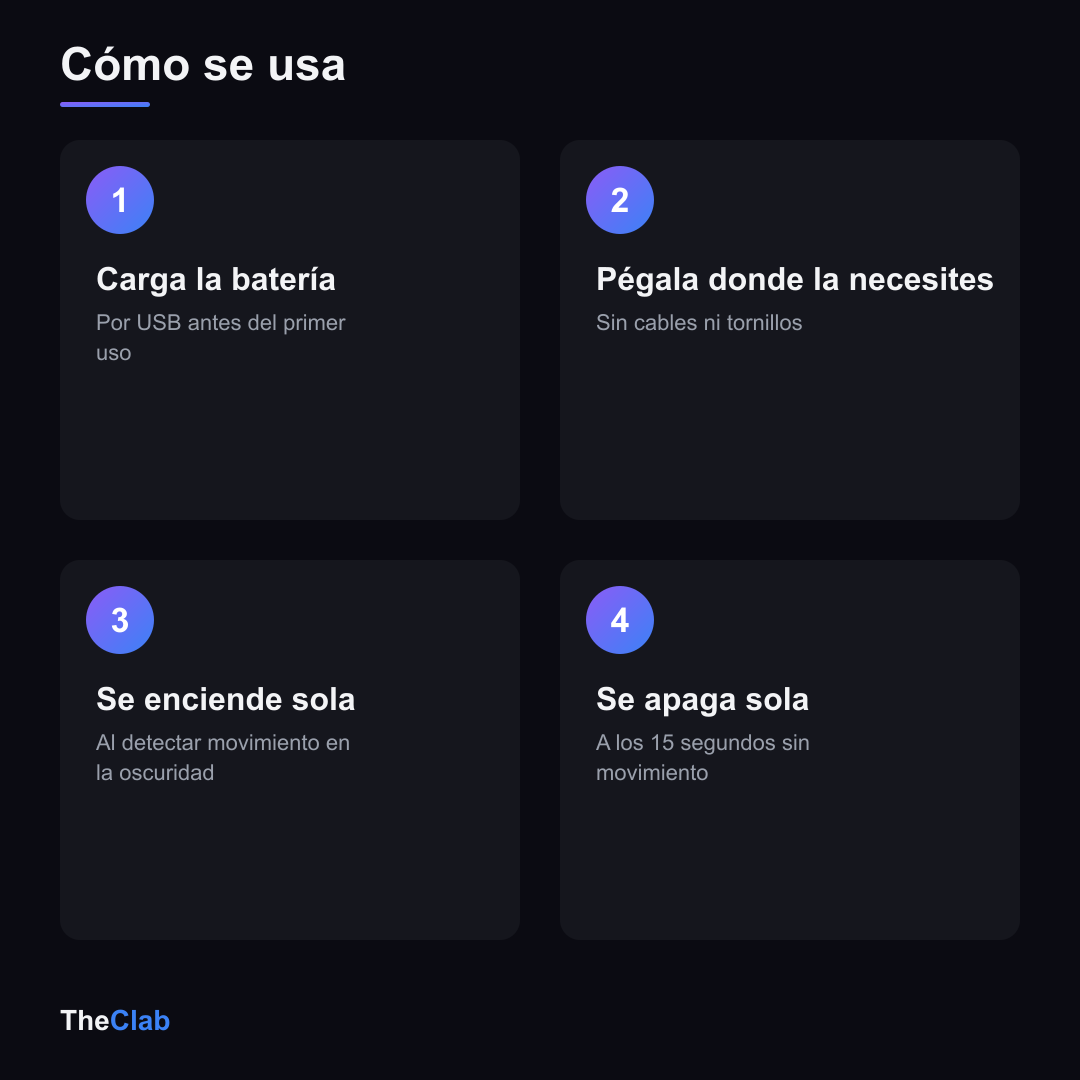 Cómo se usa el Pack 5 Luces LED — TheClab