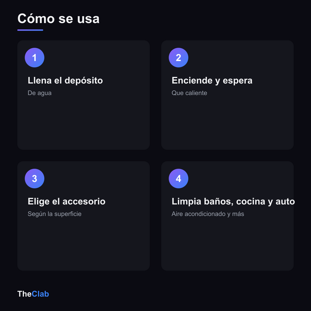Cómo se usa Limpiador a Vapor a Presión 2500W — TheClab