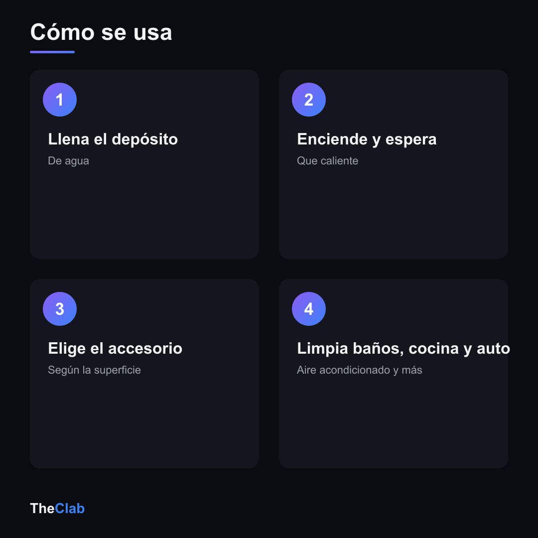 Cómo se usa Limpiador a Vapor a Presión 2500W — TheClab